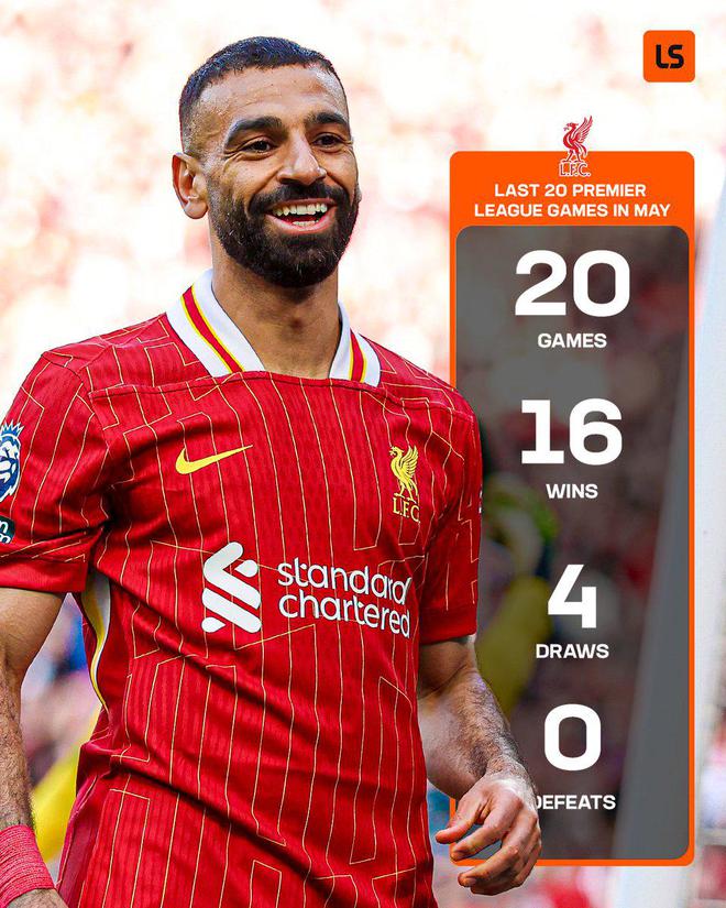 利物浦后防稳如泰山,保持不败的简单介绍 利物浦后防稳如泰山,保持不败的简单介绍