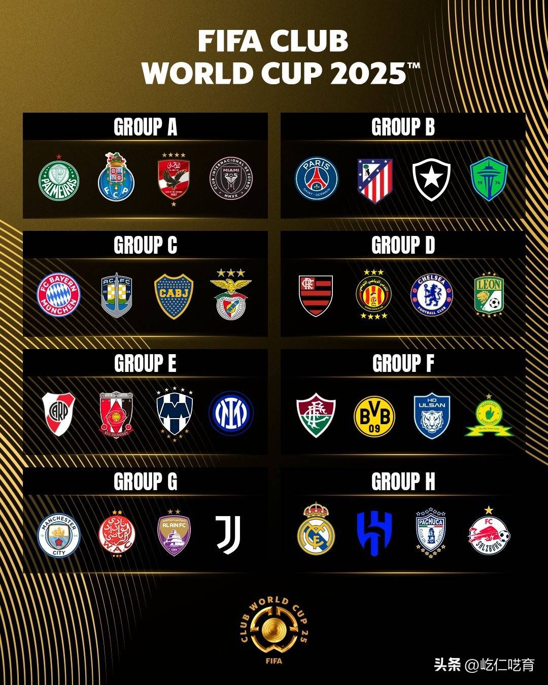 利物浦欧冠披露:国际扩张计划! 利物浦欧冠披露:国际扩张计划!