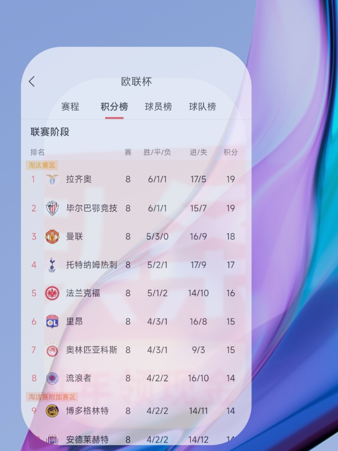关于核心球员连续破门，助球队连胜领跑积分榜的信息