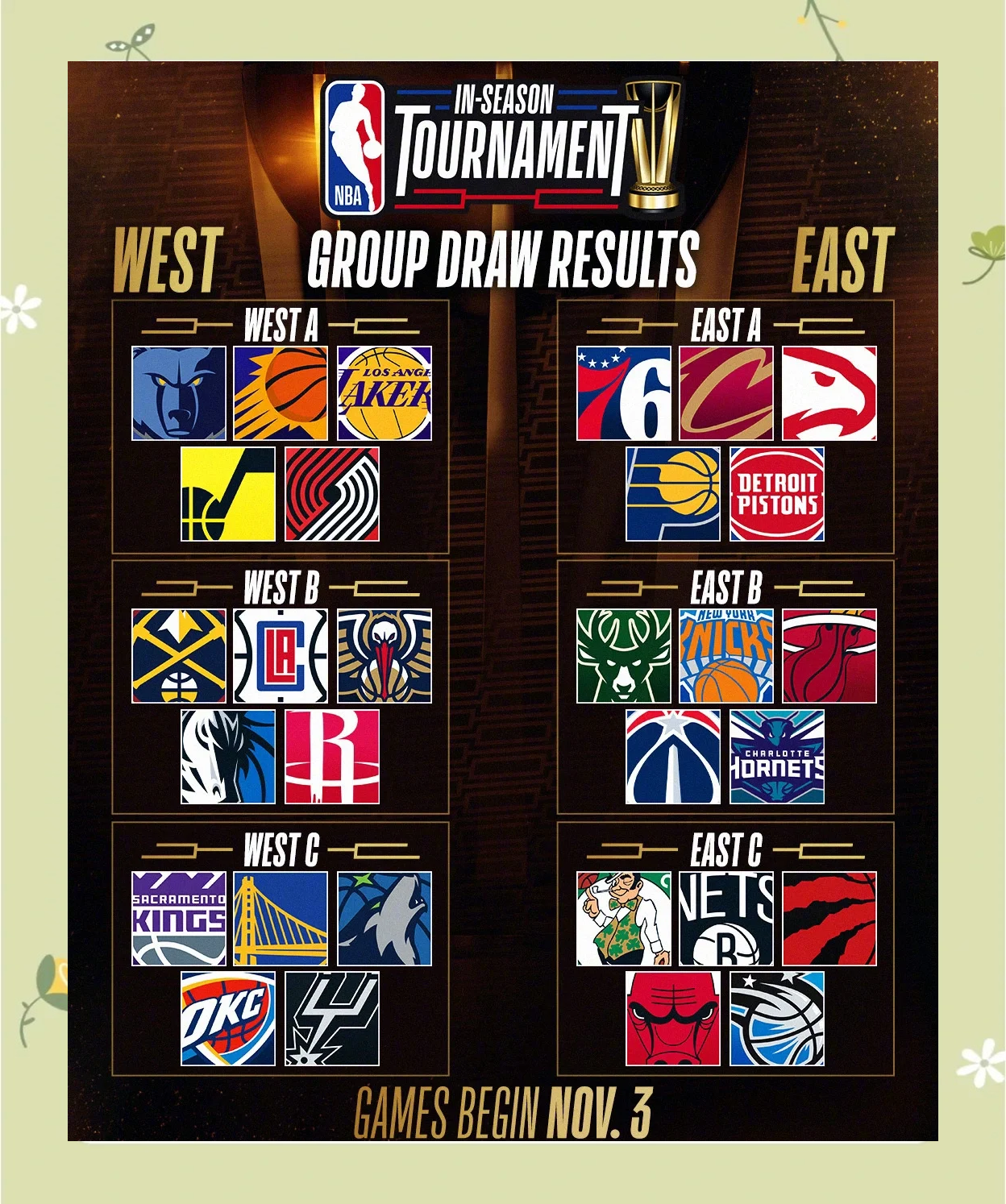 包含NBA球员热身赛进行中，全队备战季后赛的词条