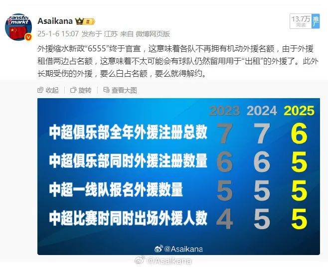 球队官宣球员伤愈归队,备战形势乐观的简单介绍 球队官宣球员伤愈归队,备战形势乐观的简单介绍