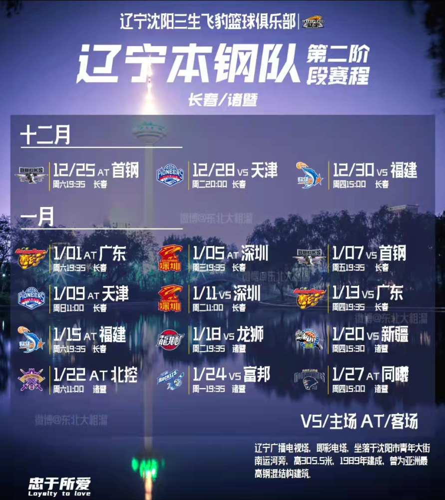 北京首钢战胜辽宁飞豹,取得胜利 北京首钢战胜辽宁飞豹,取得胜利