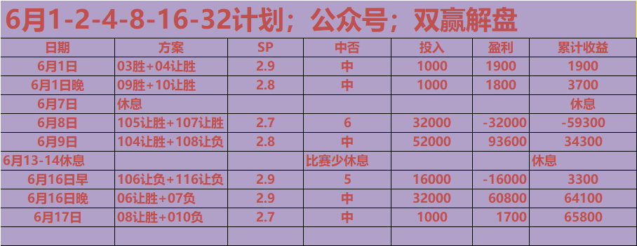 葡萄牙队战平竞争对手,欧洲杯资格争夺再添悬念的简单介绍 葡萄牙队战平竞争对手,欧洲杯资格争夺再添悬念的简单介绍