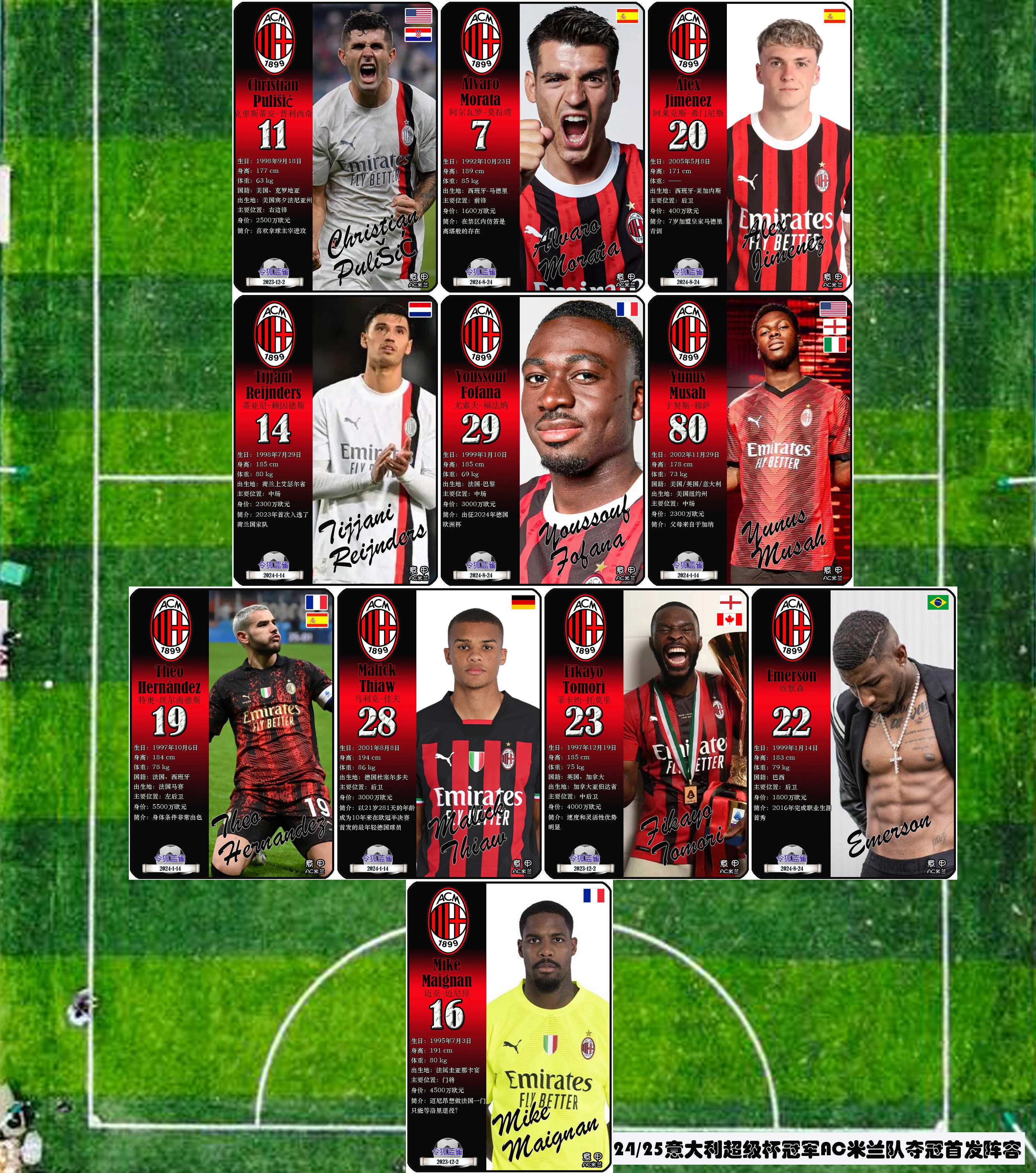 意大利联赛中球队实力对比明显 意大利联赛中球队实力对比明显