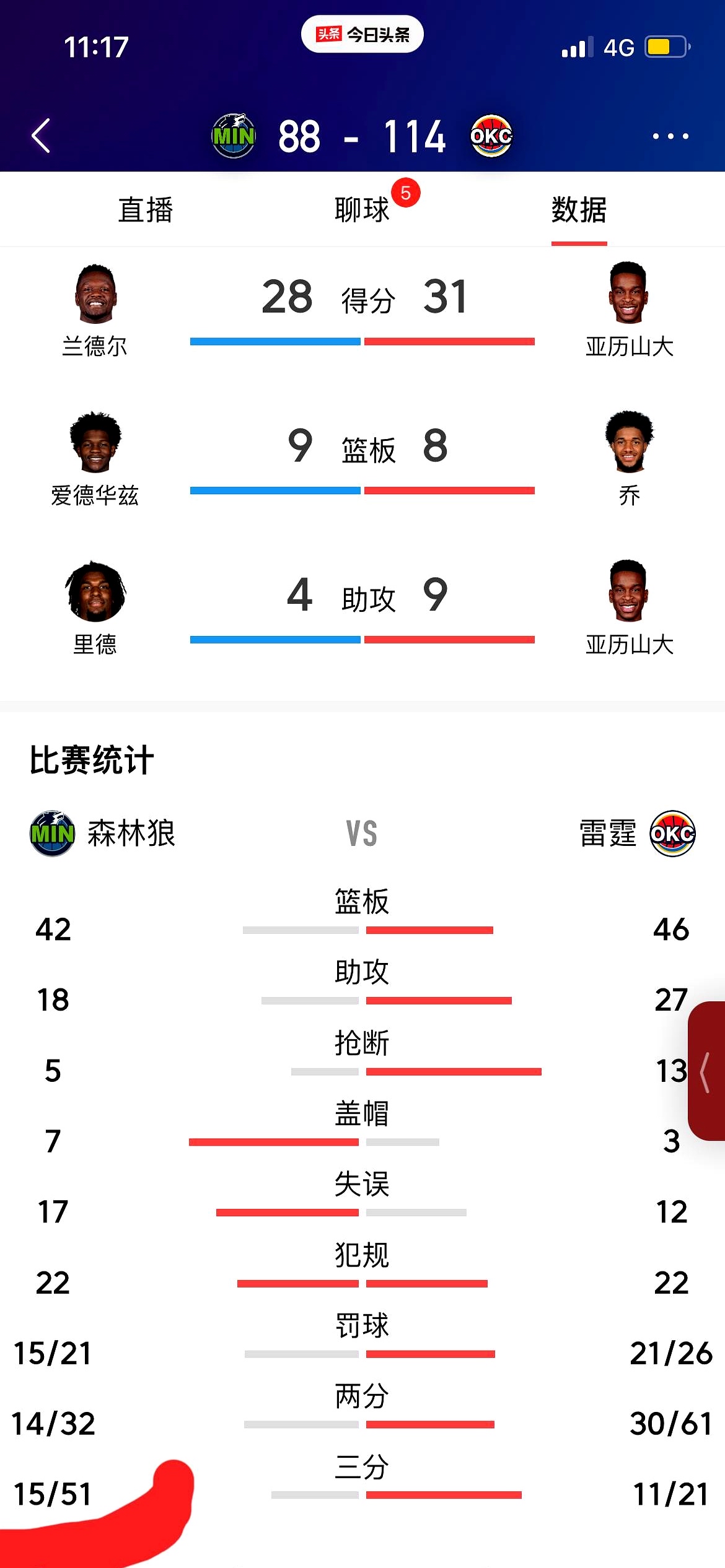 狼队爆冷击败切尔西,豪取主场三分 狼队爆冷击败切尔西,豪取主场三分