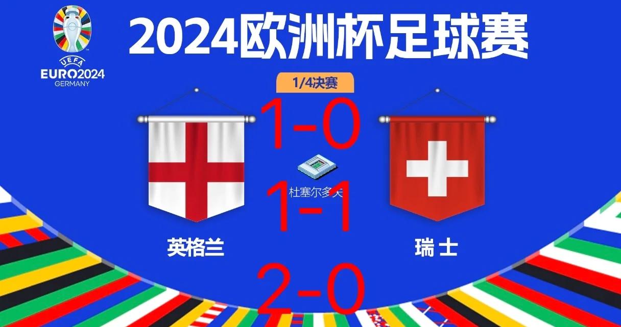 英格兰成功晋级欧洲杯16强! 英格兰成功晋级欧洲杯16强!