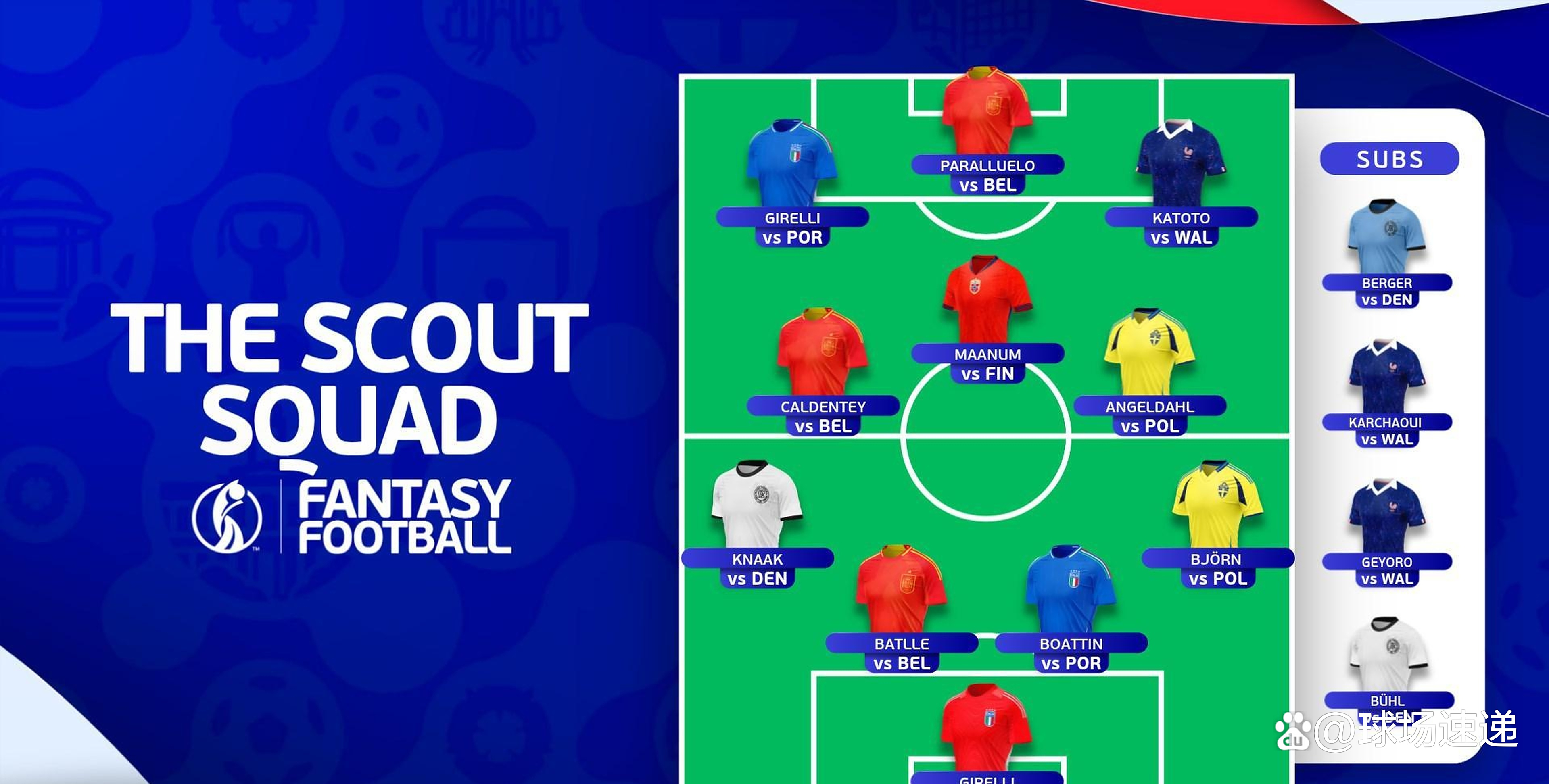 包含球队阵容调整频密,探索最佳配置的词条 包含球队阵容调整频密,探索最佳配置的词条