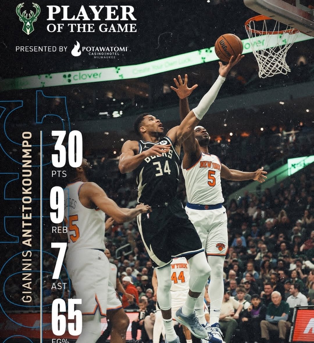 雄鹿队的进攻火力令对手难以招架