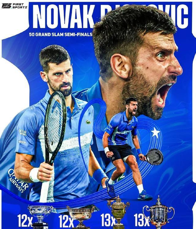 英国网球队力克美国网球队，德约科维奇统治全场的简单介绍